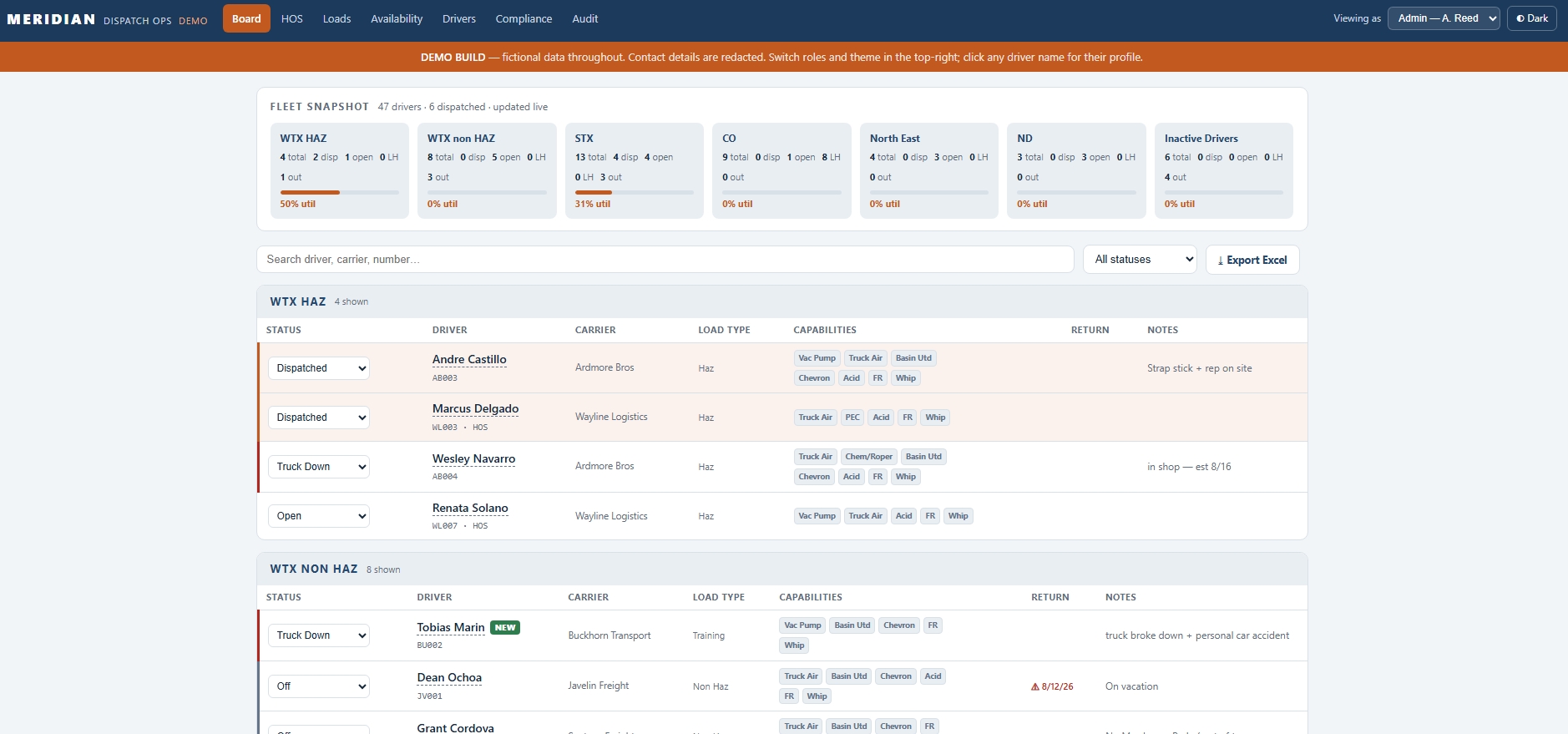 Dispatch Operations Platform: driver roster with availability status, HOS clocks, and role-based views